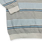 Lacoste Vintage babyblue knit Sweatshirt