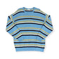 Lacoste Vintage babyblue knit Sweatshirt